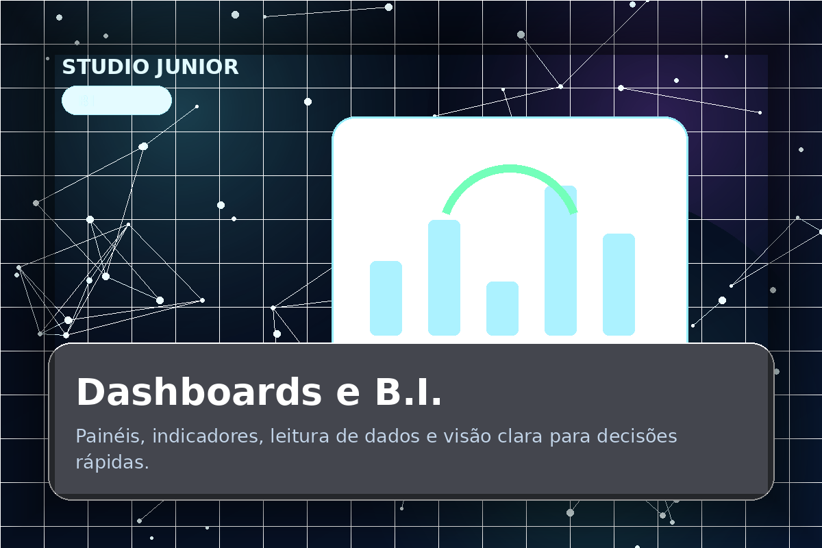 Dashboard futurista desenvolvido pelo Studio Junior